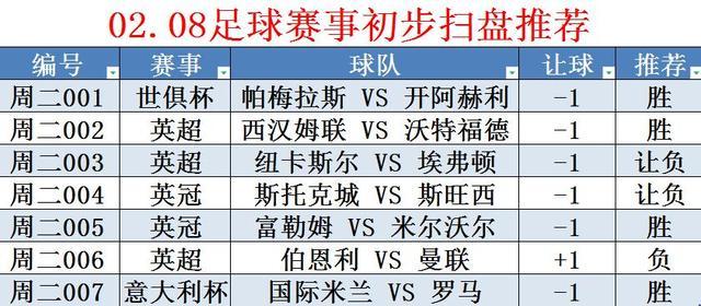 国际米兰VS罗马近期比赛时间  第1张