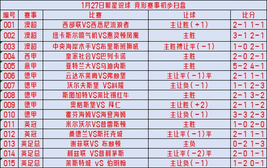 柏林联合VS奥格斯堡近期比赛时间  第1张