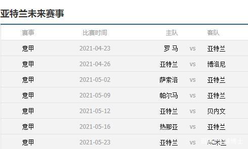 罗马VS亚特兰大近期比赛时间  第1张