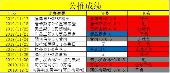 梅斯VS雷恩客场战绩  第1张