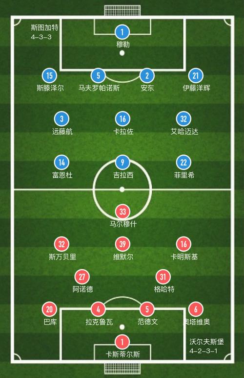 沃尔夫斯堡VS斯图加特近期比赛时间  第2张