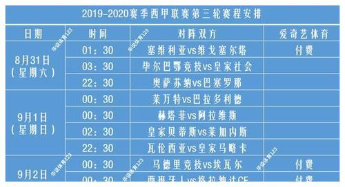 格拉纳达VS马德里竞技近期比赛时间  第1张