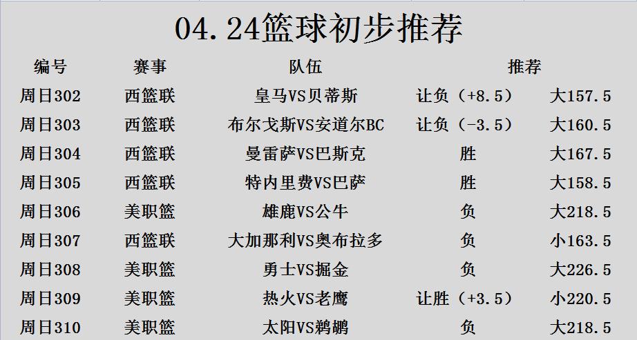 那不勒斯VS恩波利近期比赛时间  第1张