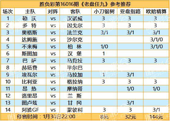 图卢兹VS洛里昂首发阵容预测  第1张