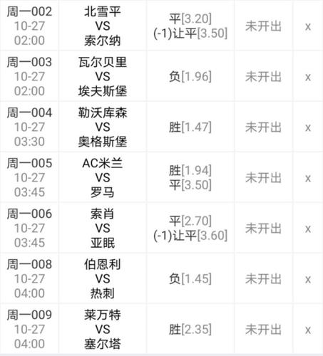 AC米兰VS罗马客场战绩  第1张