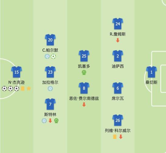 勒沃库森VS达姆施塔特主力阵容分析  第2张