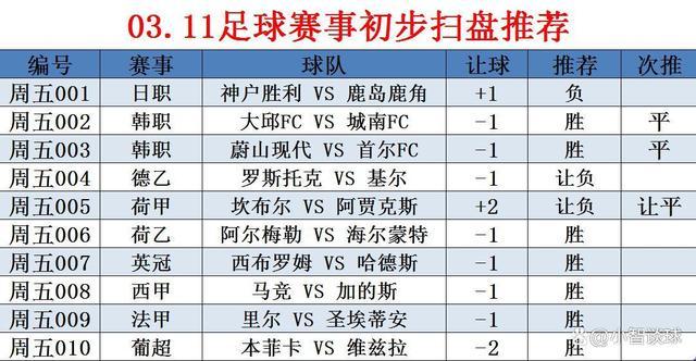 加的斯VS马德里竞技近期比赛时间  第1张