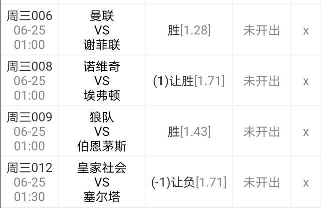 狼队VS伯恩茅斯主力阵容分析  第2张