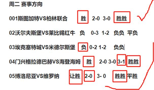 伯恩茅斯VS利物浦客场战绩  第1张