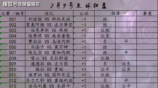 伯恩茅斯VS热刺首发阵容预测  第2张