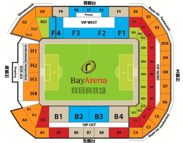 勒沃库森VS科隆主力阵容分析  第2张