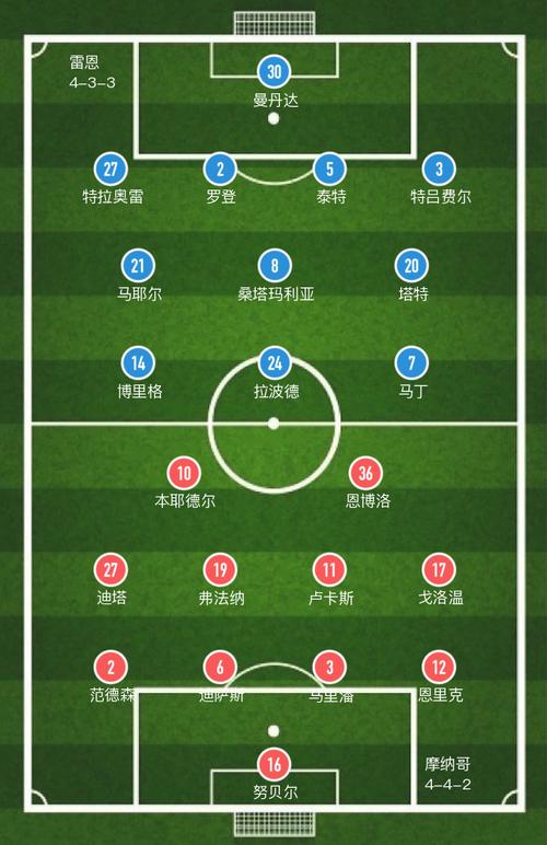 摩纳哥VS雷恩近期比赛时间  第2张