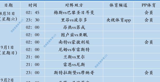 南特VS梅斯近期比赛时间  第2张