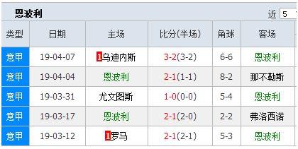 亚特兰大VS恩波利近期比赛时间  第2张