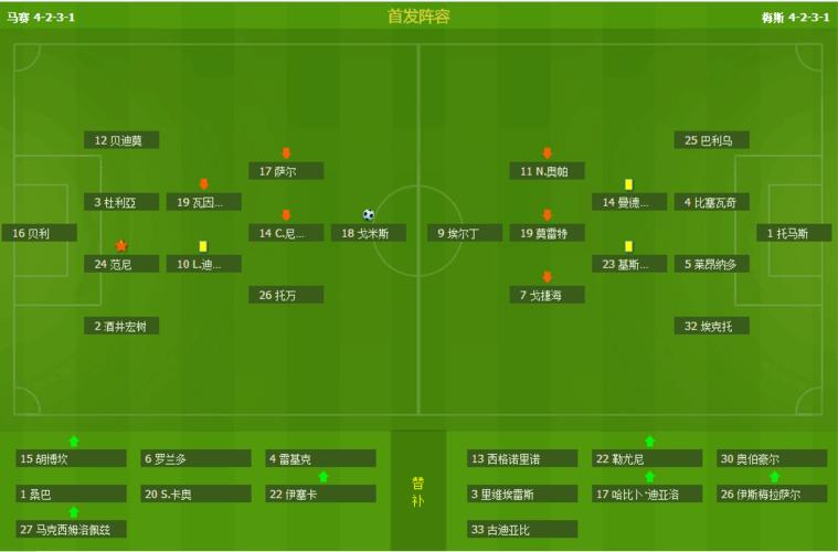 马赛VS梅斯首发阵容预测  第1张