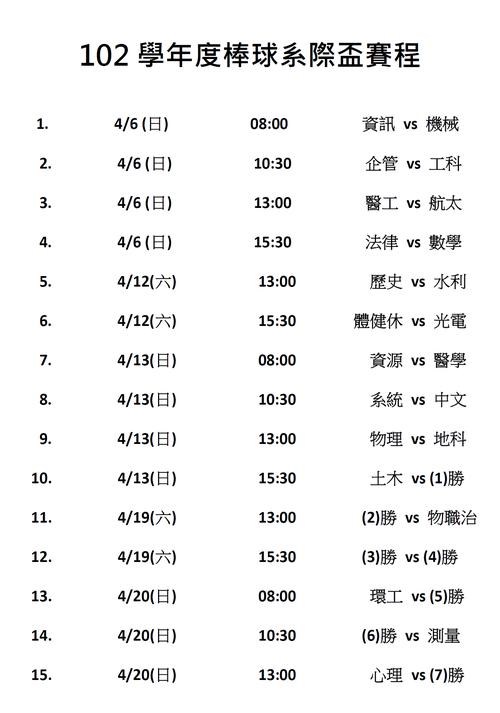 日本棒球联赛赛程表，最新赛事安排  第1张