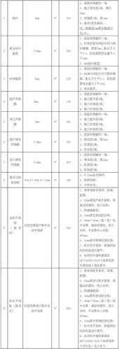 塑胶篮球场地多少钱一平方？如何选择适合自己的材料和厂家？  第1张