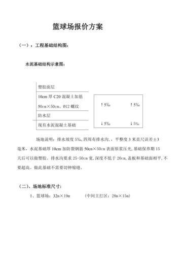 塑胶篮球场地多少钱一平方？如何选择适合自己的材料和厂家？  第2张