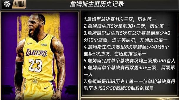 詹姆斯历年数据统计，NBA球员詹姆斯的数据分析与总结  第2张