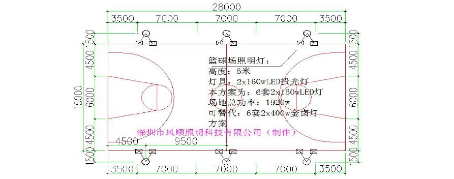 室外篮球场照明灯杆高度该如何设置？，专家告诉你最佳高度和角度  第2张