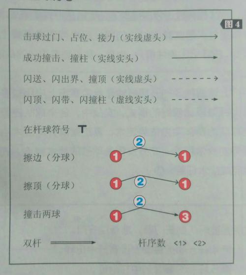 扑点球成功率最高的门将，介绍门将扑点球的方法和训练方法  第2张