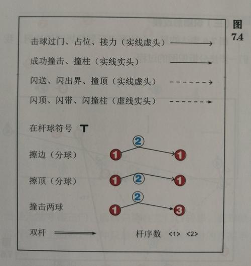 扑点球成功率最高的门将，介绍门将扑点球的方法和训练方法  第1张