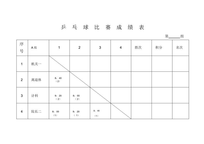 sofascore乒乓球比分，实时更新乒乓球比分的  第1张