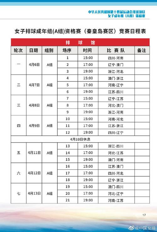 中国全运会女排赛程，详细介绍全运会女排比赛时间及对阵情况  第2张