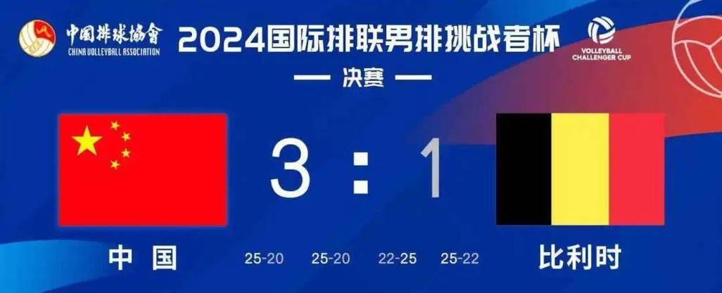 2021男排世界联赛第10比赛日战报，精比赛回顾  第2张