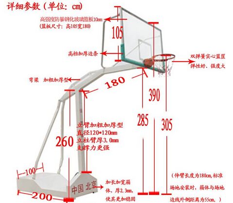 NBA篮球架高度标准尺寸误差介绍，影响比赛结果的重要因素  第2张