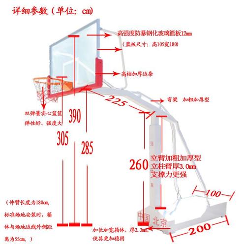 NBA篮球架高度标准尺寸误差介绍，影响比赛结果的重要因素  第1张