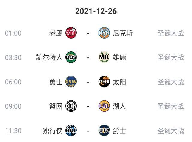 nba圣诞大战是常规赛吗，揭秘nba圣诞大战赛制  第2张