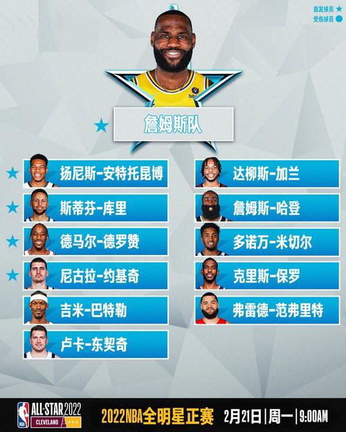 nba全明星是几月几号，盘点历年全明星赛的时间和地点  第1张