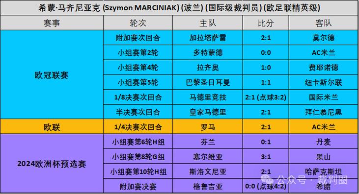 2021意大利杯决赛时间，详细介绍比赛时间和参赛队伍  第1张