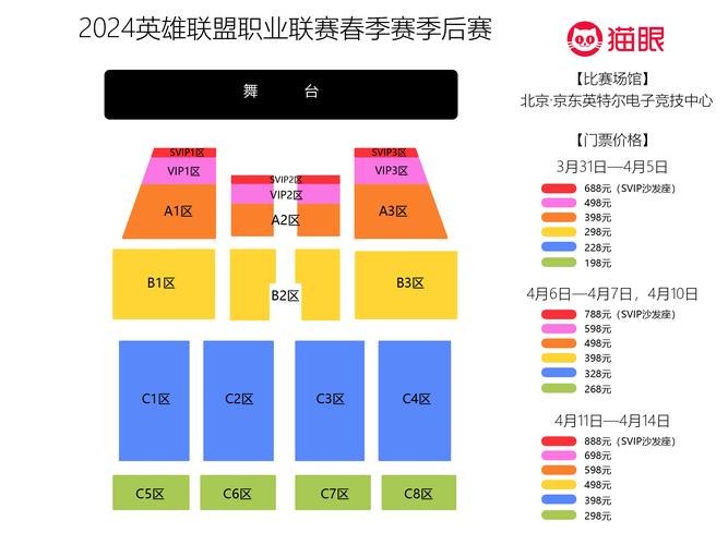 lpl2020春季赛开赛时间，详细赛程安排  第1张