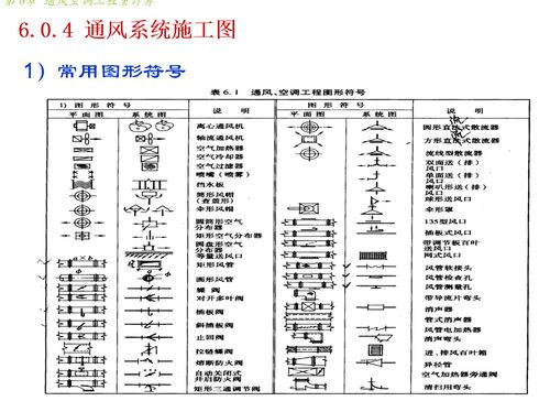 卫生间排气扇符号，详解卫生间通风设备的标识  第1张