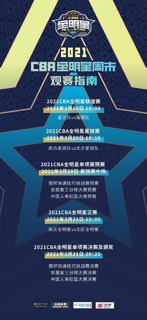 nba2021全明星赛什么时候开打，全明星赛时间地点公布  第2张