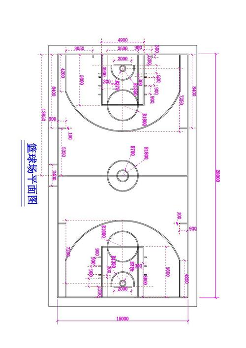 标准篮球场长宽尺寸详解，包括国际标准和NBA标准  第1张