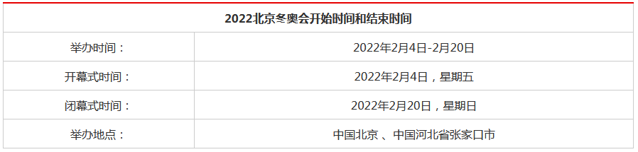 2022年冬奥会开幕时间揭晓，全球瞩目的盛会即将启幕  第1张