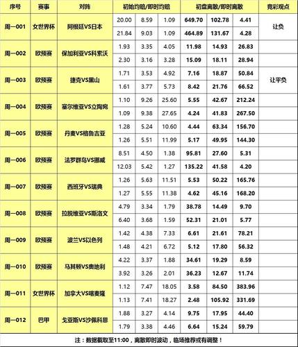 中国足球对阿根廷战绩，历届比赛结果及分析  第1张