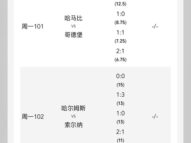 瑞超杯赛程比分，最新赛事结果及排名  第2张