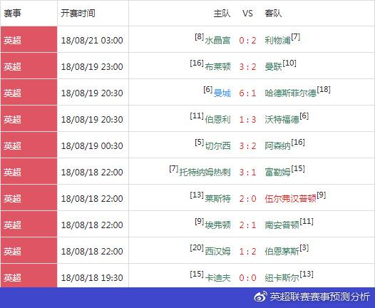 切尔西vs纽卡斯尔联比分，比赛结果及回顾  第1张