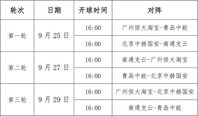 广州恒大2020年赛程赛程安排及比赛时间表  第1张