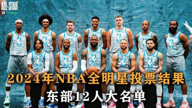 全明星名单公布，揭秘今年NBA全明星阵容  第2张