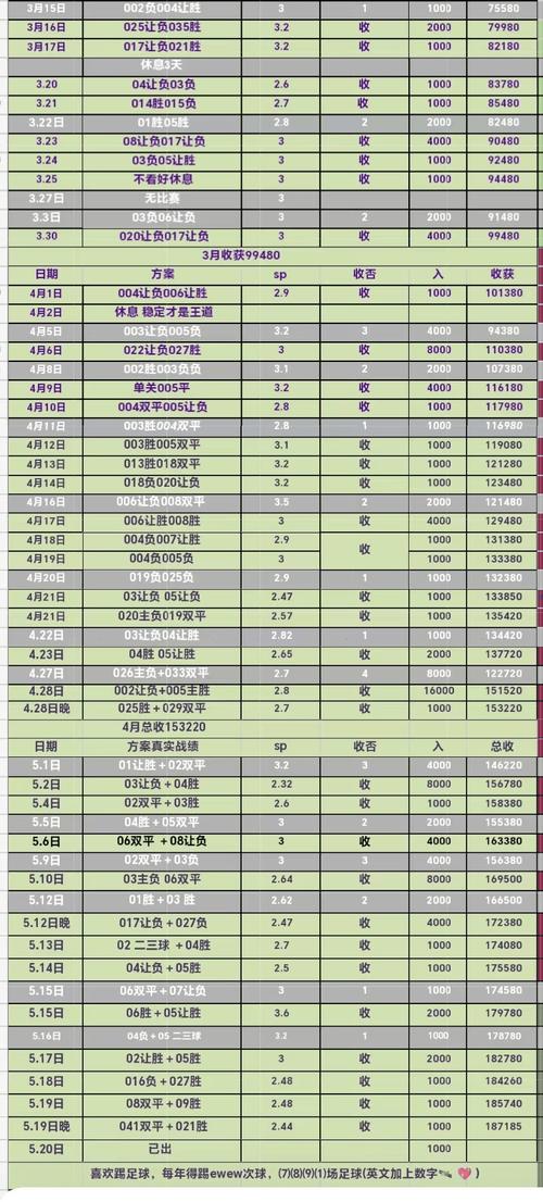 法甲全部赛程赛果，详细解读法甲联赛赛程及比赛结果  第2张