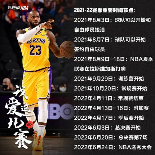 nba2019新赛季什么时候开始，NA赛季时间  第1张