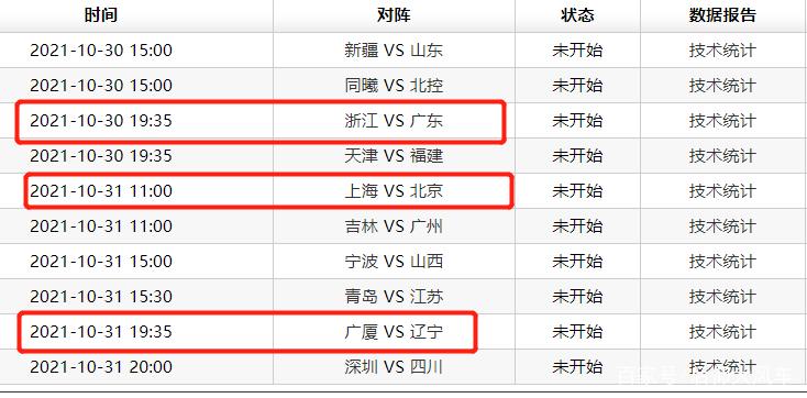 广东对浙江篮球比赛结果揭晓，双方实力对比与战术分析  第1张