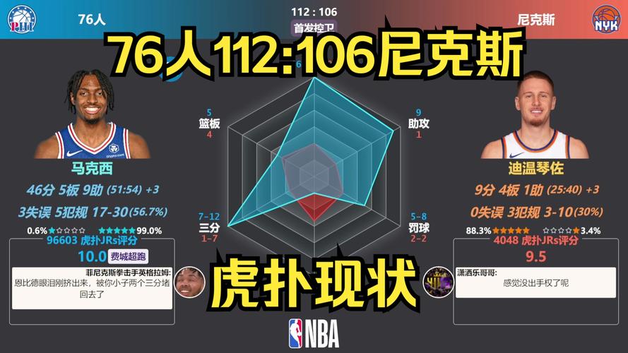 nba总助攻榜虎扑，排名前十的球员及数据分析  第1张