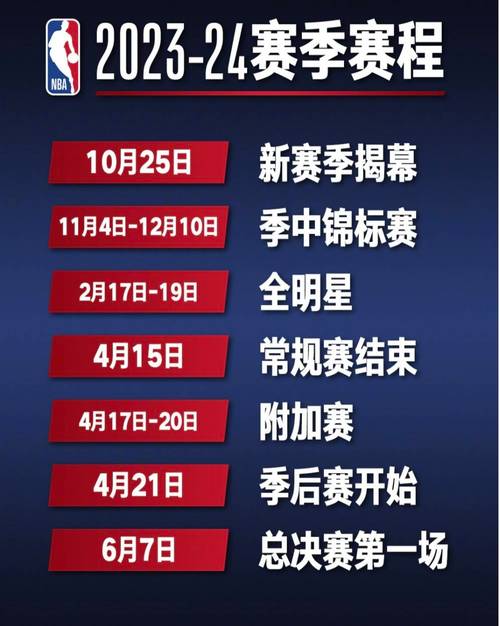 NBA转会为什么没有转会费，探究NBA转会规则的转会费问题  第2张