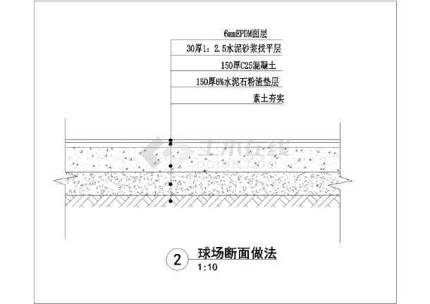 室外篮球场地胶养护指南，这些小方法让你的球场更耐用  第2张